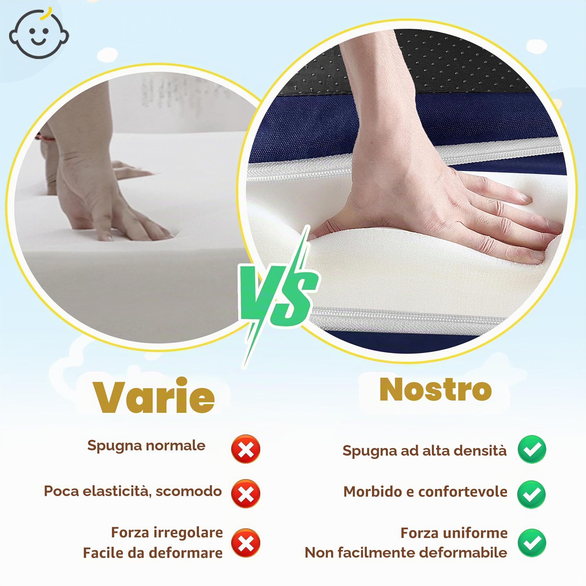Sedia per bambini portatile con cintura di sicurezza regolabile antiscivolo lavabile blu