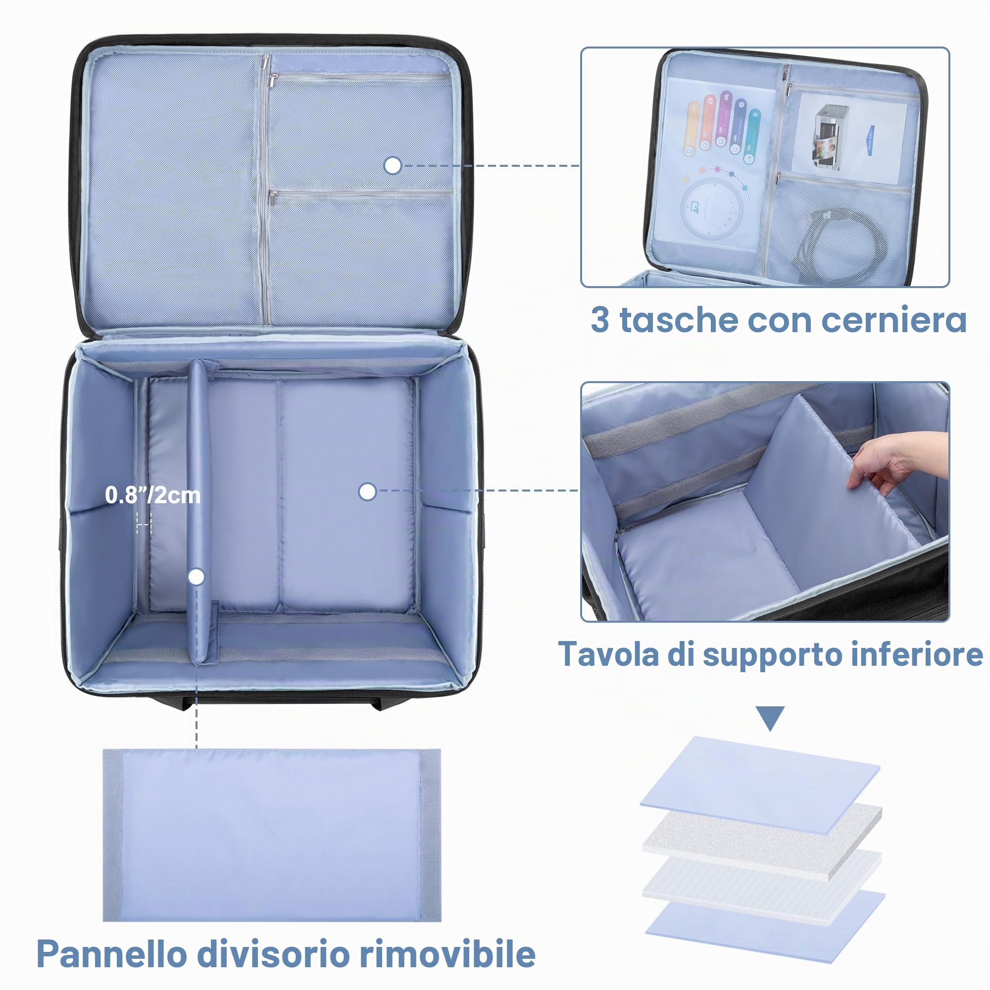 Yarwo Borsa da Viaggio Imbottita per Stampante Fotografica con Divisorio