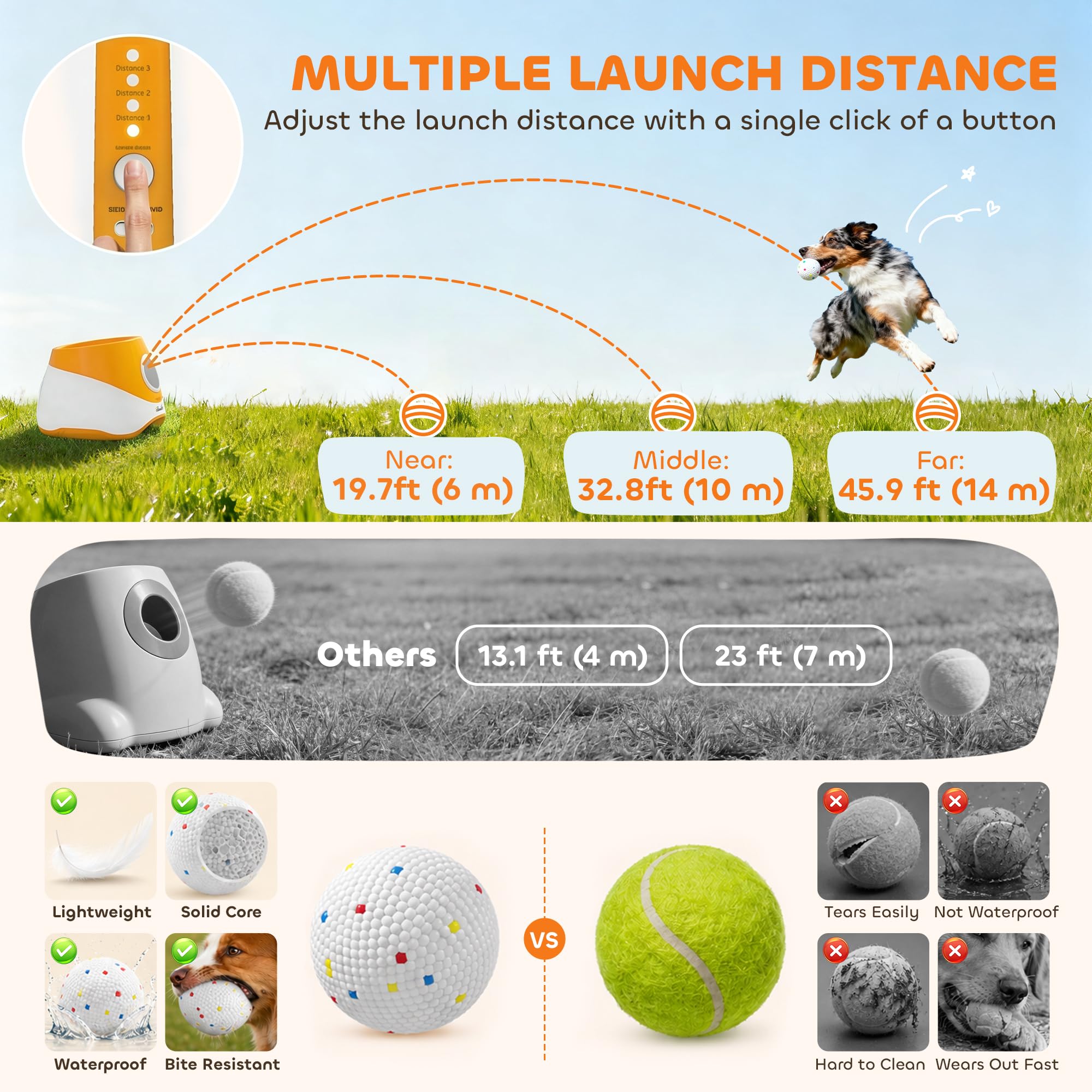 PawHut Lanceur de Balle Automatique pour Chiens Moyens Orange