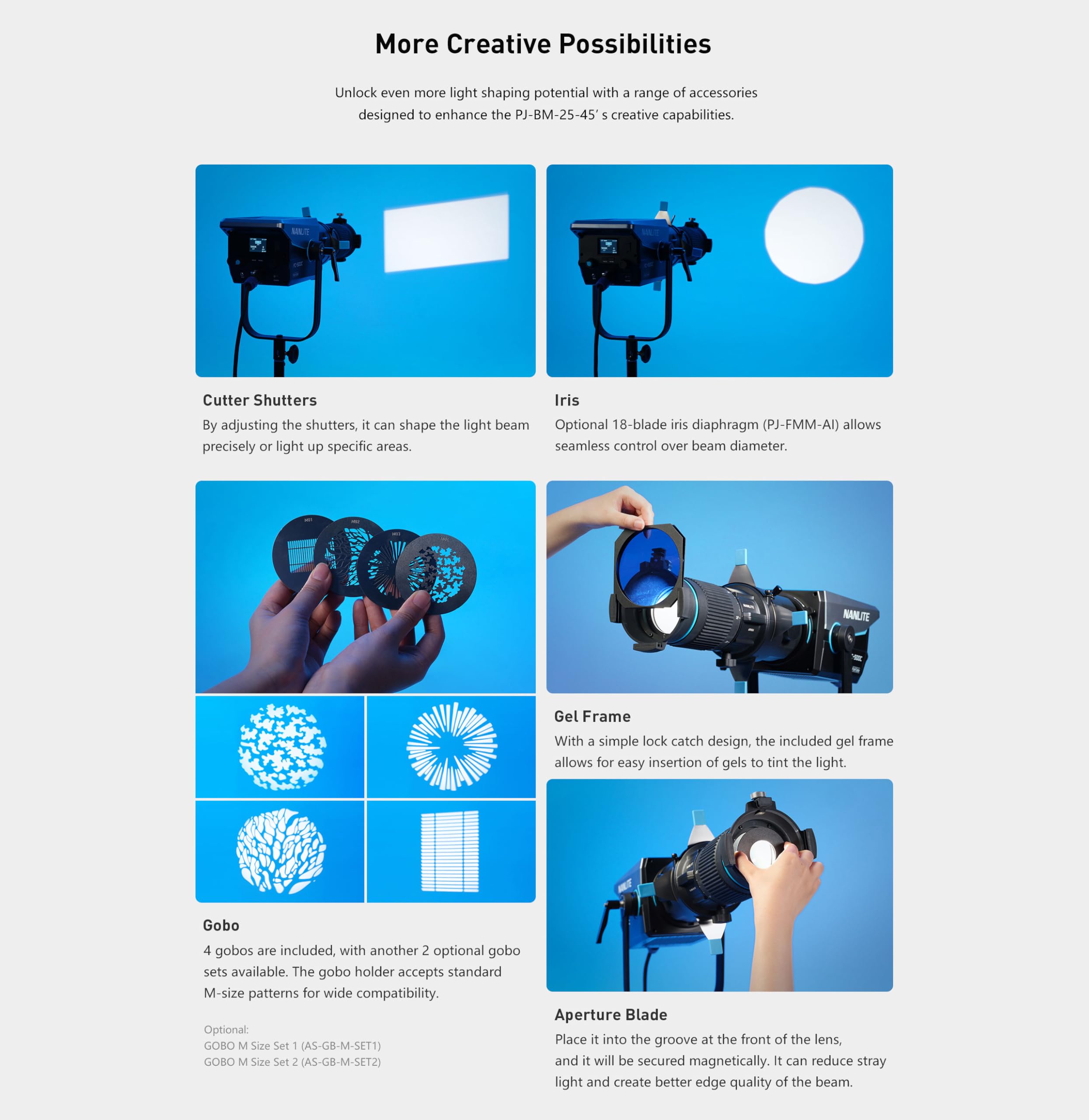 NANLITE Bowens Mount Projektionsaufsatz 25°-45° Optical Snoot Fotografie Kit Objektivmodifikator für Aputure Amaran 100DS/XS 200XS/DS 300C/DII/X 60D/XS Godox SL60 Nanlite Forza/FC/FS Series Light
