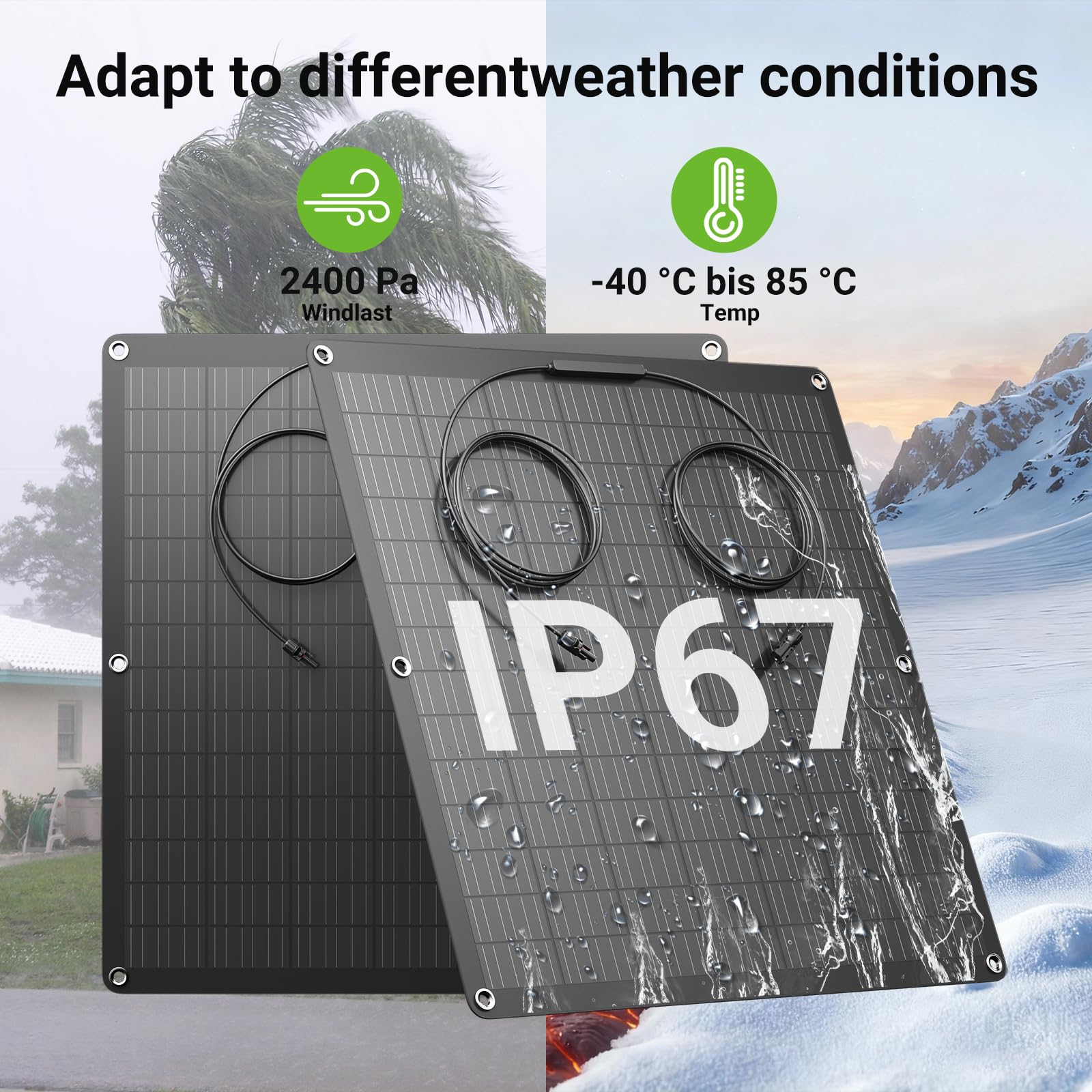480W Flexibel Solarpanel, 2 x 240W Flexibles Solarmodule, IP67, 23,5% Umwandlung Photovoltaik Panel Balkonkraftwerk Solarzelle Ideal für Wohnmobil Boot Balkon Camper Gartenhaus Dach