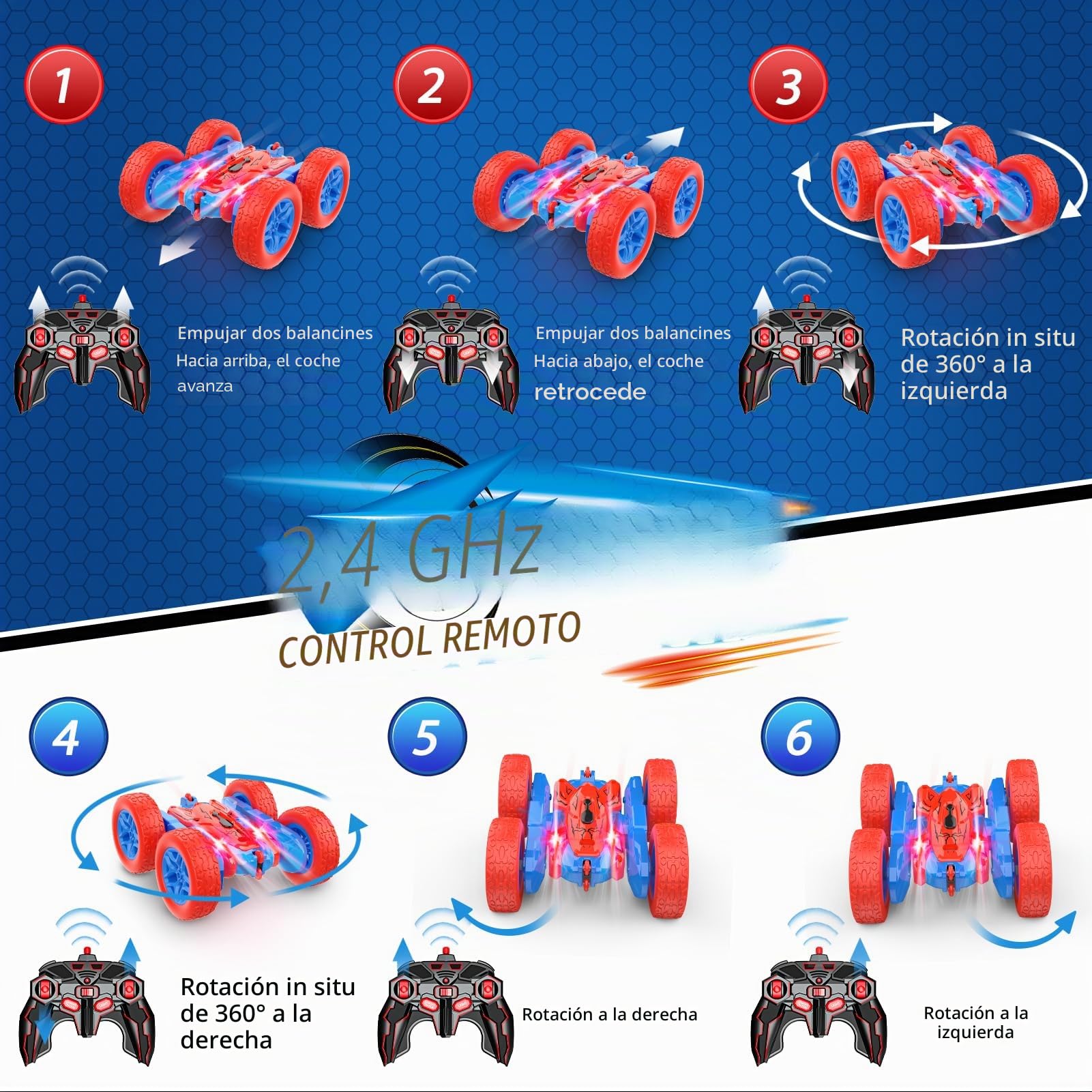 Dreamlandia Coche Teledirigido, Juguetes Niños 3-10 Años, Monster Truck Carro Telecomandado Criança 2.4Ghz con Luces, Regalo Niño 3 4 5 6 7 8 9 Años Cumpleaños