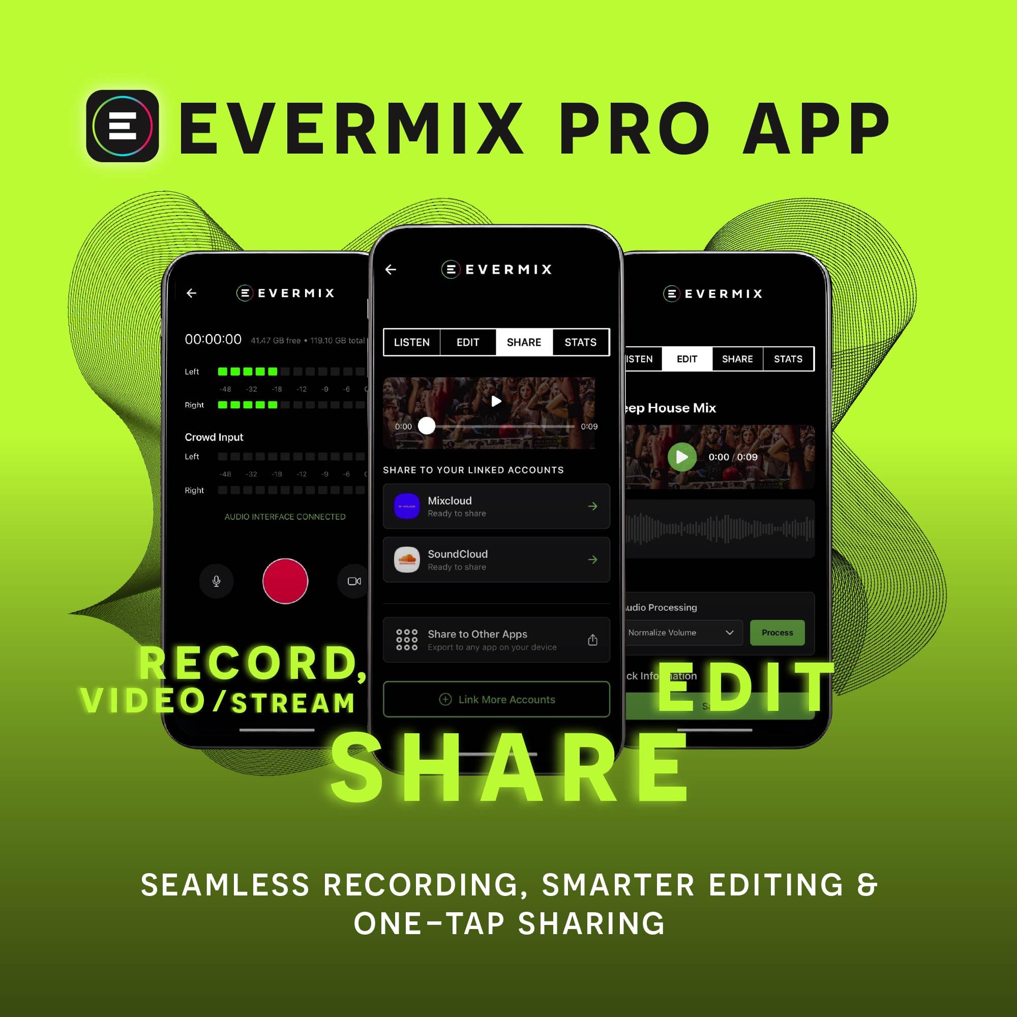 EVERMIX スマホ インターフェース EMI Audio