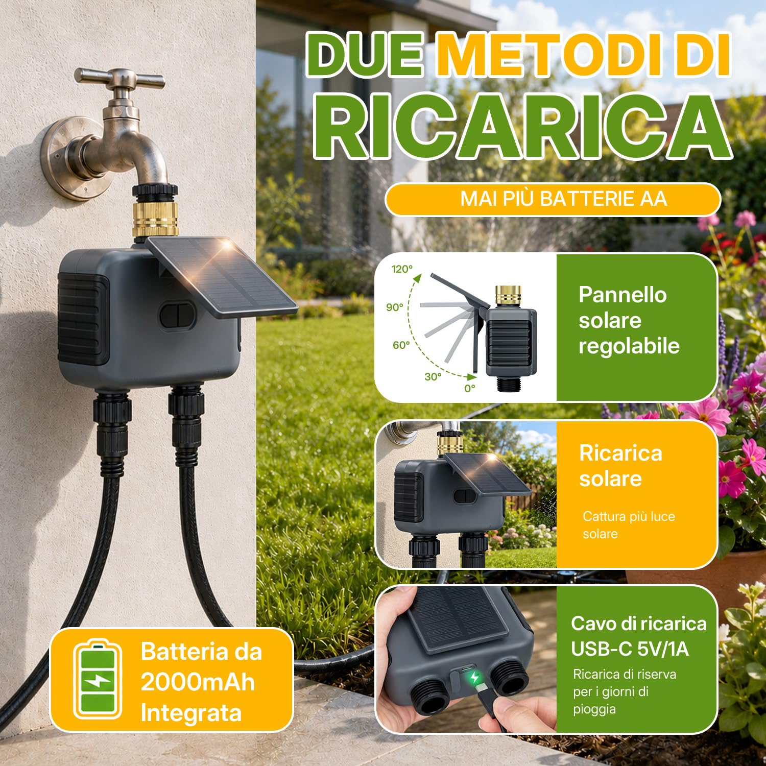 Mcbazel Timer Irrigazione Solare WiFi a 2 Zone, Centralina Smart con Ricarica Solare e USB-C, Programmatore Irrigazione con Ritardo Pioggia, Automatica/Manuale, IP55 Impermeabile