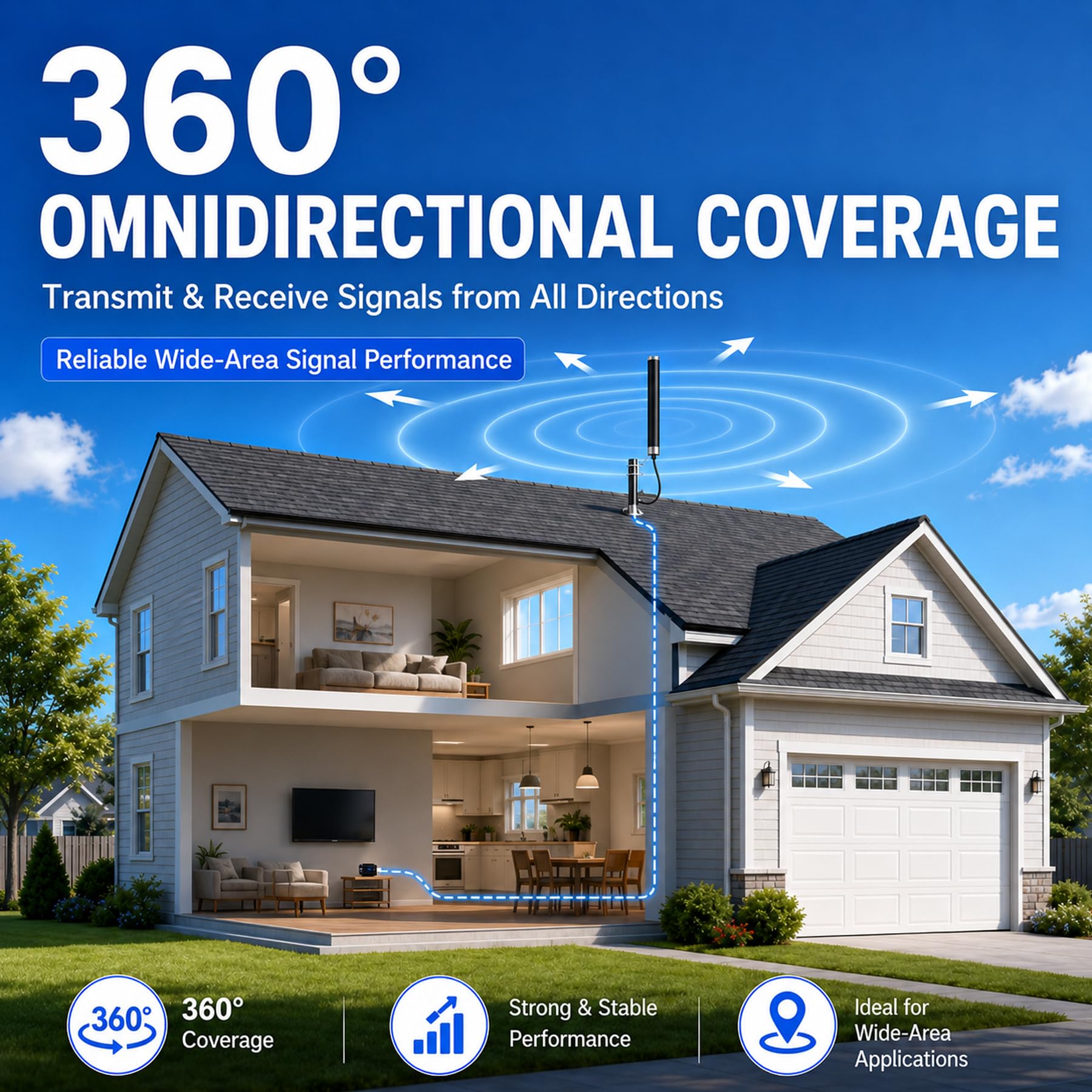 Antenne cellulaire Omni directionnelle d'extérieur 4 g 5 g LTE GSM pour amplificateur de signal de téléphone portable/modem/routeur/hotspot avec câble de 9,8 m Connecteur SMA TS9 RPSMA à gain élevé