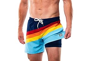 Saxx Swim Trunks for Men - 5 Inch Inseam Quick Dry Swim...