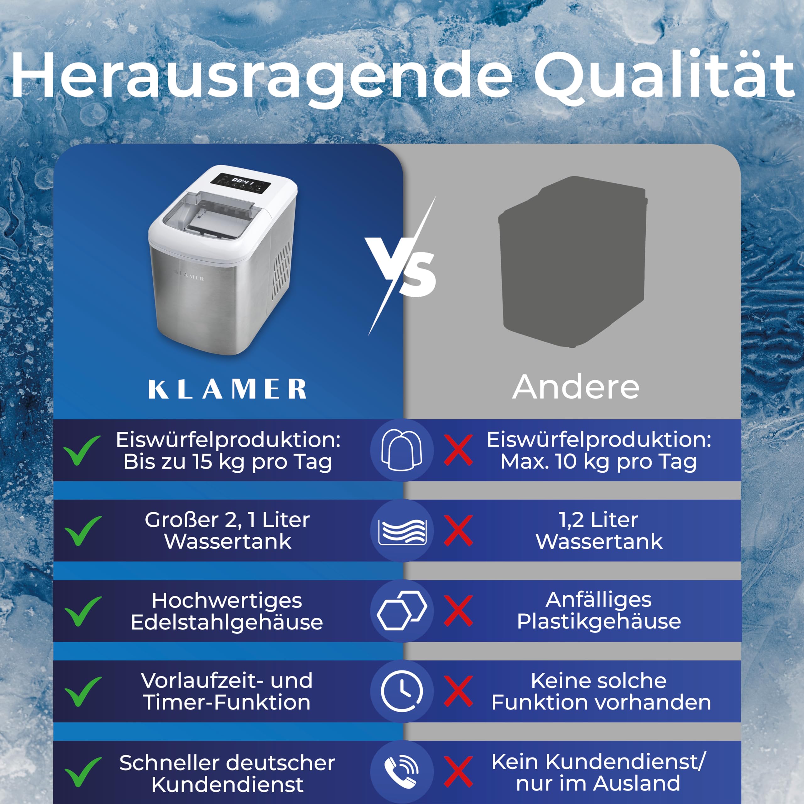 KLAMER Eiswürfelmaschine klein mit Eisschaufel & 2 Eiswürfelgrößen - 10 Eiswürfel in nur 7 Min, 15 kg Eiswürfel pro Tag - leiser Ice Maker mit Timer (Weiss)