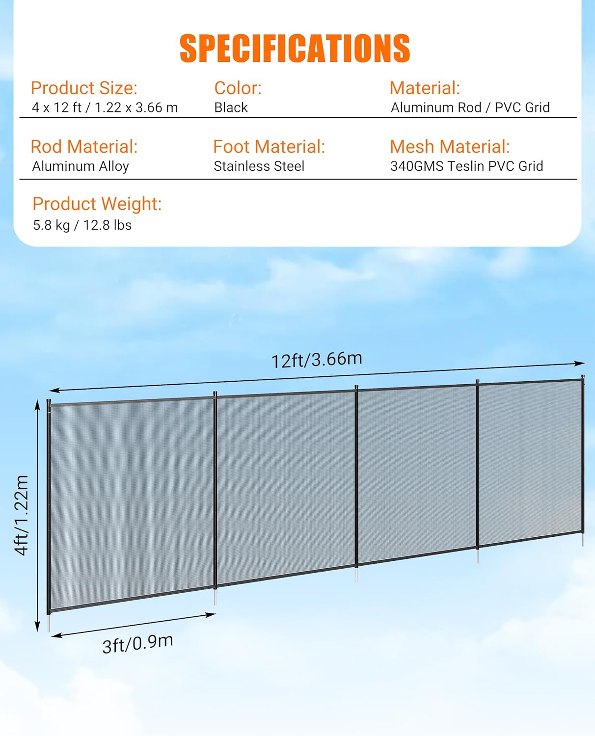 4X12 FT Pool Fence,Removable Safety Fencing for Inground Swimming Pools,Heavy-Duty 340Gms Teslin Mesh, Easy DIY Installation, No Tools Required for Child & Pet Safety