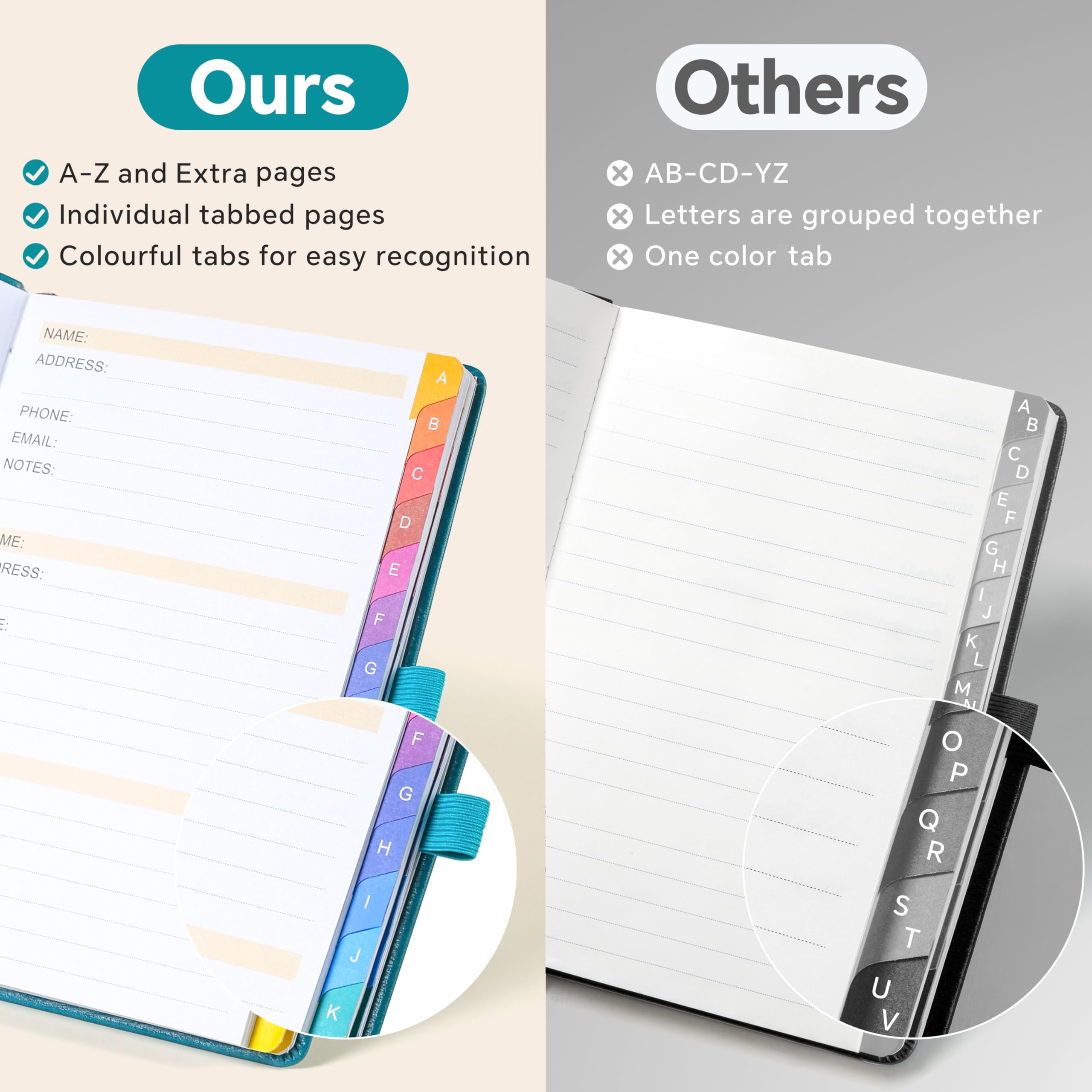 Amazon.co.jp: カラフルなアルファベット順のタブ付きアドレス帳 (21.3
