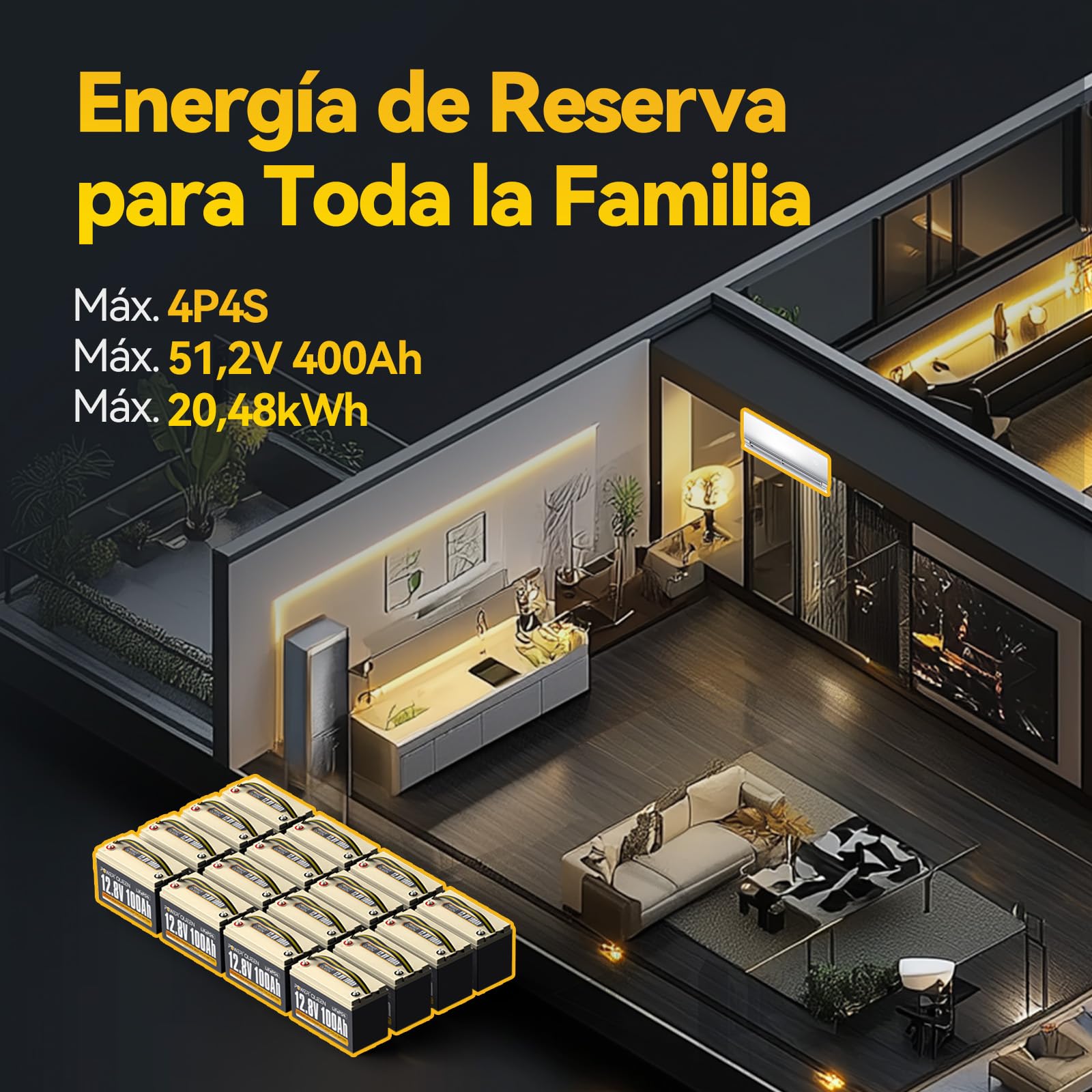 Power Queen 12V 100Ah Grupo 31 Batería LiFePO4,Litio para Caravana Barco | 100A BMS,4000-15000 Ciclos Profundos,1280Wh,Wasserdicht nach IP65,Max.4P4S para Camping,Sistema Solar,Vida Fuera de La Red
