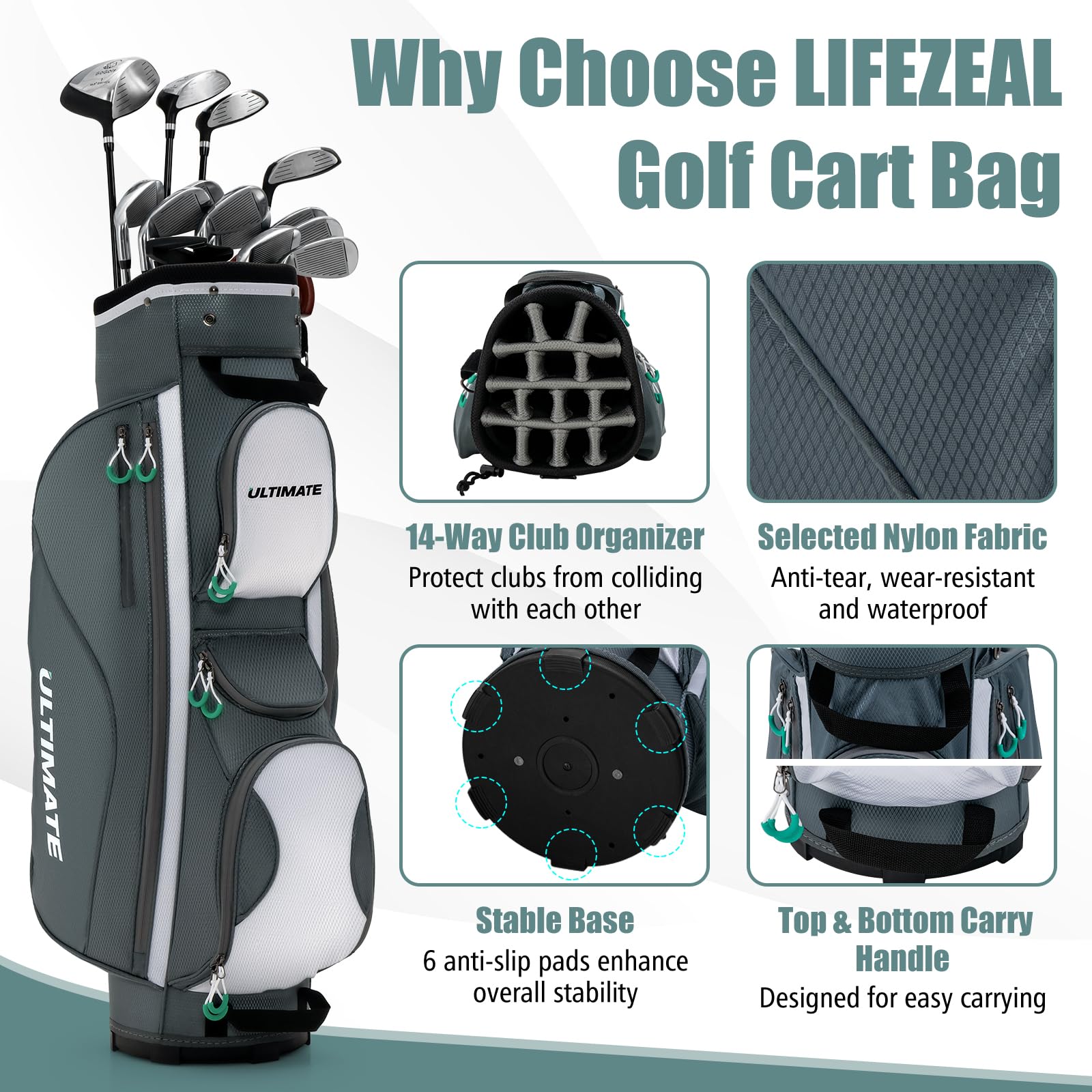 LIFEZEAL Borsa da carrello per mazze da golf con 14 divisori, borsa portatile per attrezzatura da golf con 7 tasche con cerniera, da portare a spalla o a mano