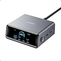 Anker Caricatore USB C Prime 250W, GaN Ultra-Veloce a 6 porte