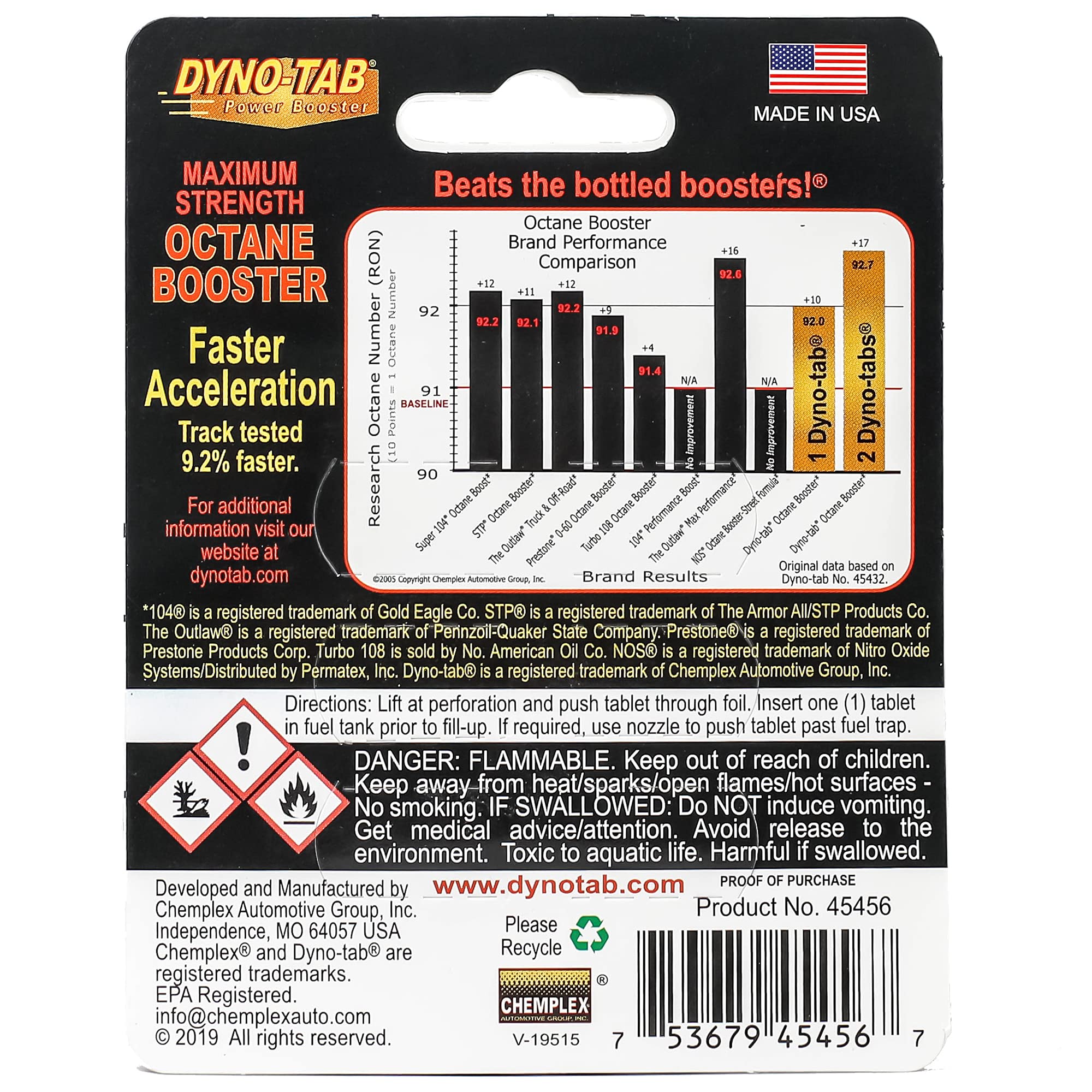 Buy DYNO TAB Octane Booster 45456, GASOLINE ENGINES, Increase Octane