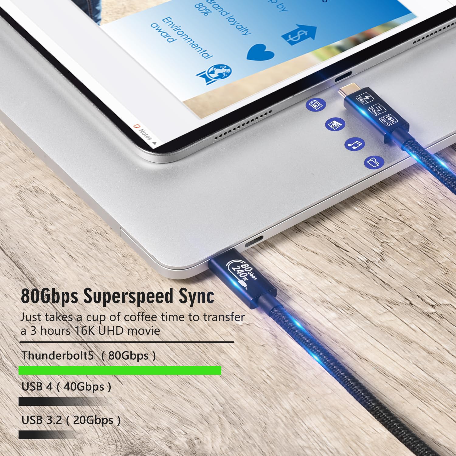 Cavo USB 4 Thunderbolt 5 da 3 m, ricarica 240 W, dati 80 Gbps, lunghezza 2 m, da USB C a USB C, per hub, dock, laptop, monitor