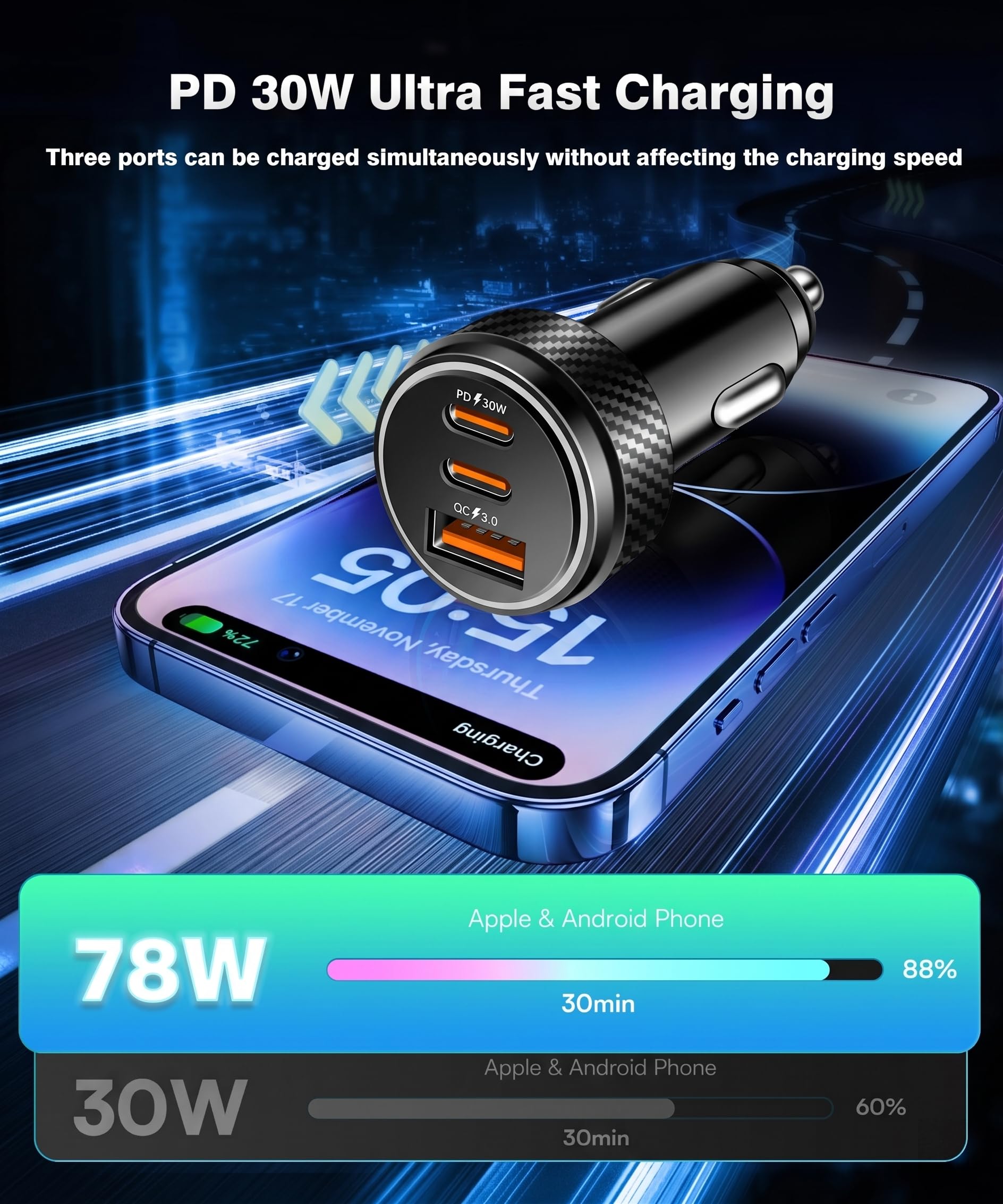 4-Porte Caricatore Auto USB Accendisigari USB Caricabatterie, 78W Caricabatterie Auto Cellulare Dual PD+QC3.0 Adattatore con LED, Compatibile con iPhone, Android, Samsung (Doppio PD)