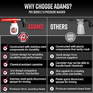 Adam's Polishes Foam Gun Car Wash Sprayer - Connects to Garden Hose for Car Washing, No Pressure Washer Required, Use Snow Foam Blaster with Car Soap, Shampoo or Detergent