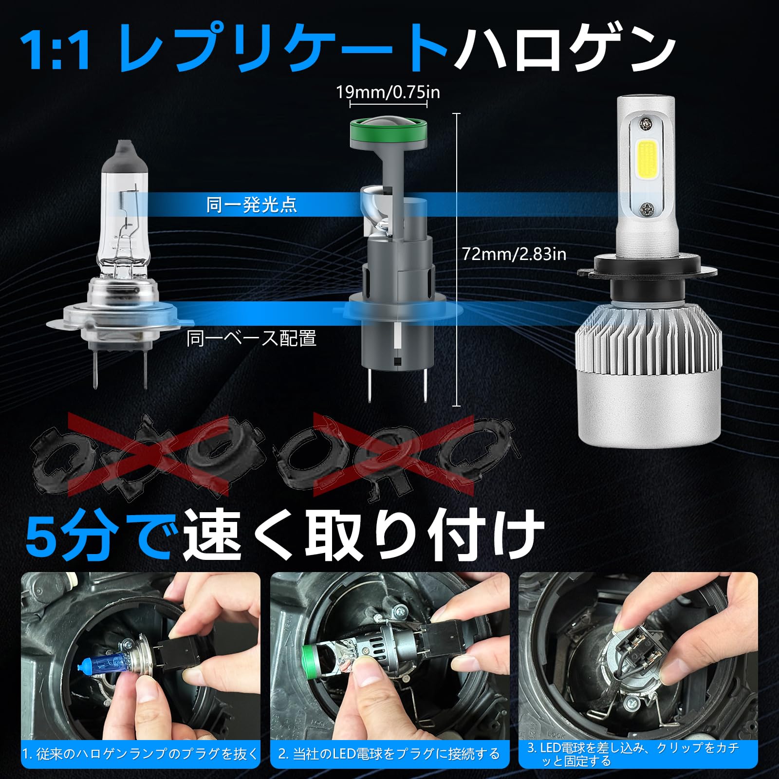 Amazon | KaiDengZhe H7 LEDヘッドライト、爆光 H7 バルブ 車検対応