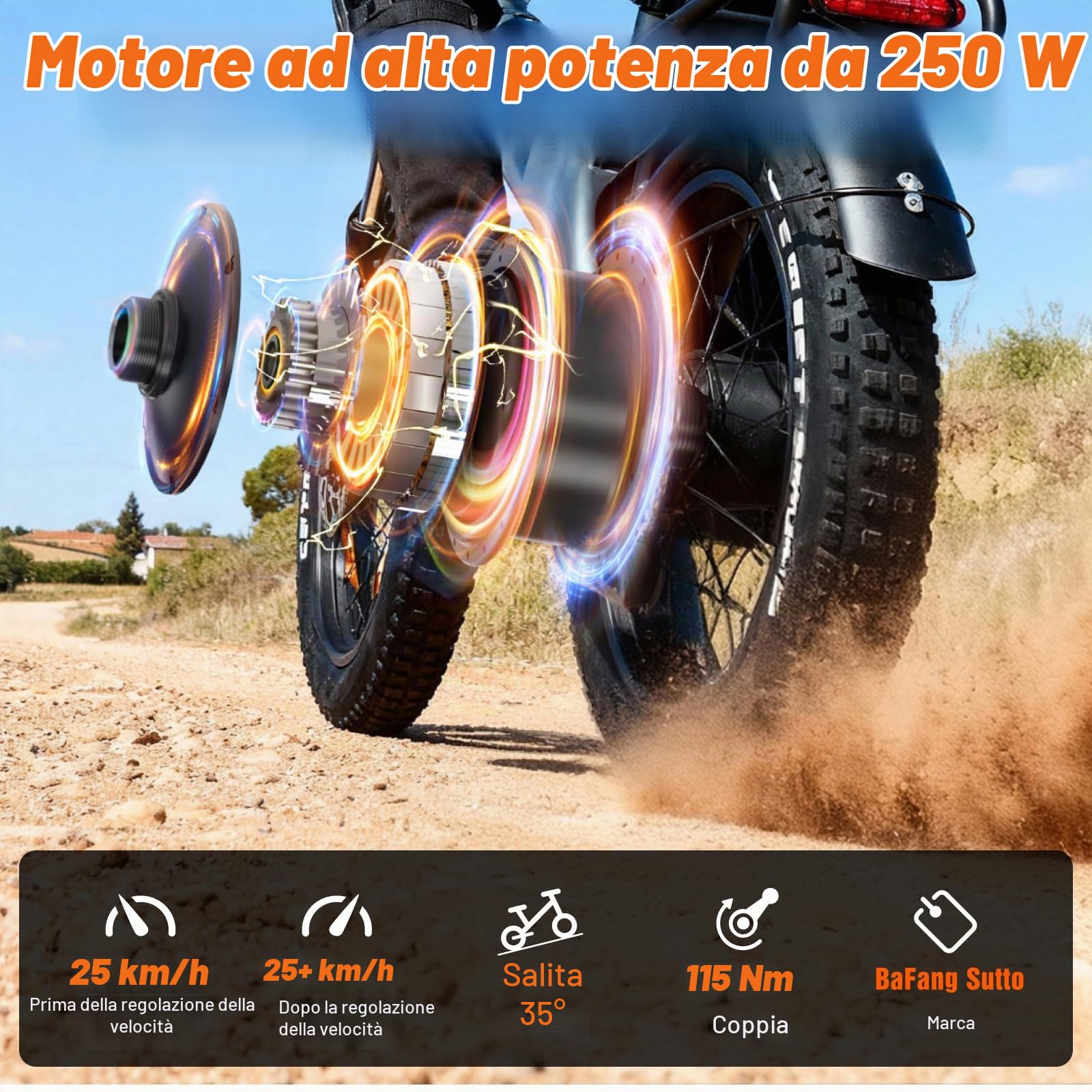 HX Q3 Bici Elettrica per Adulti,20" Fat Tire,E-bike Per Pendolari Urbani & MTB,115 NM,Batteria Rimovibile 48V 20AH,200KM,3 Modalità di Guida e 7 Velocità,Freni a Disco Idraulici,Portapacchi Posteriore