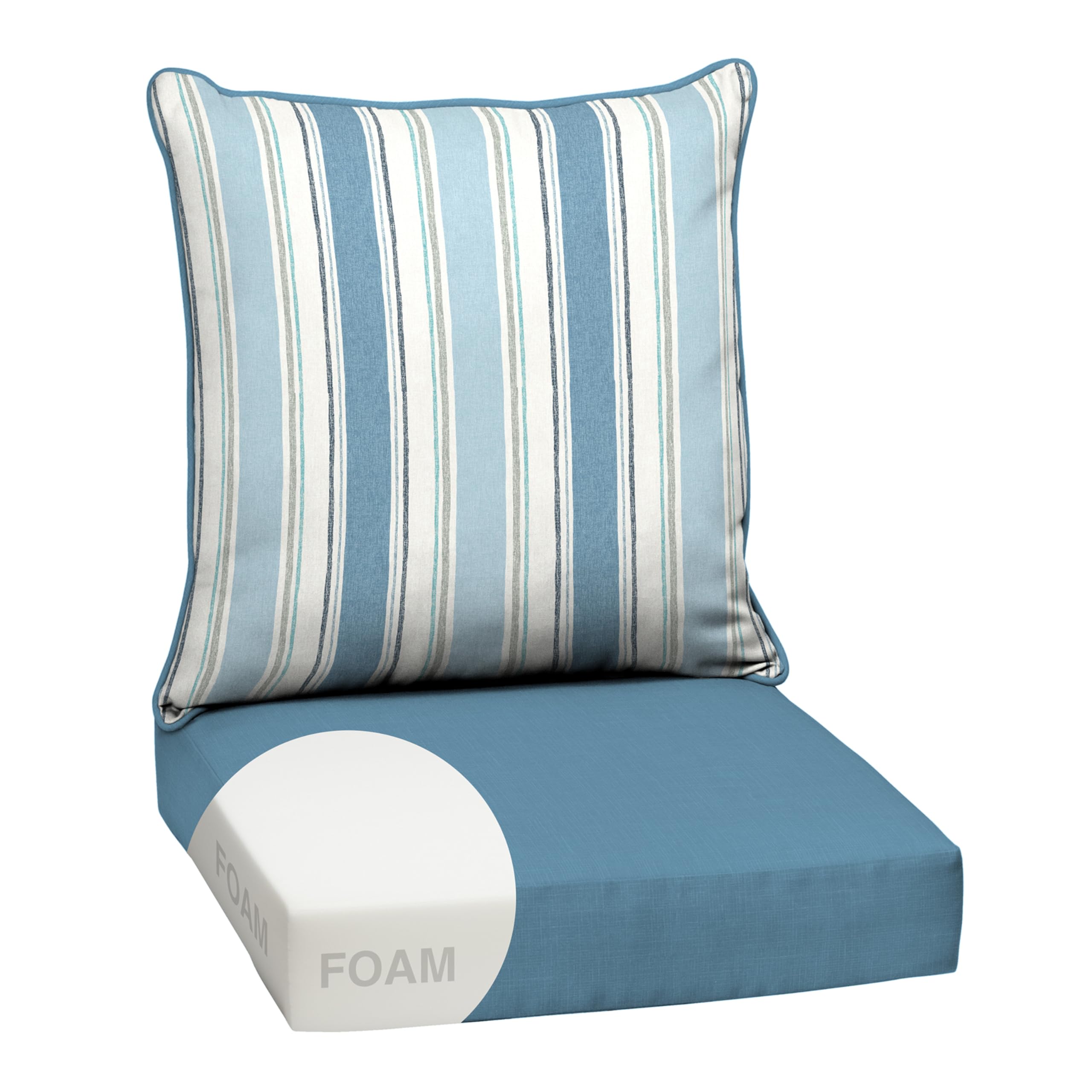 Photo 1 of Arden Outdoor Foam Deep Seat Cushion Set, 4-Pack, 24x24, Premium High-Density Foam, Never Flattens, Weather-Proof for Patio Chair Sofa Couch, French Blue Linen Stripe
