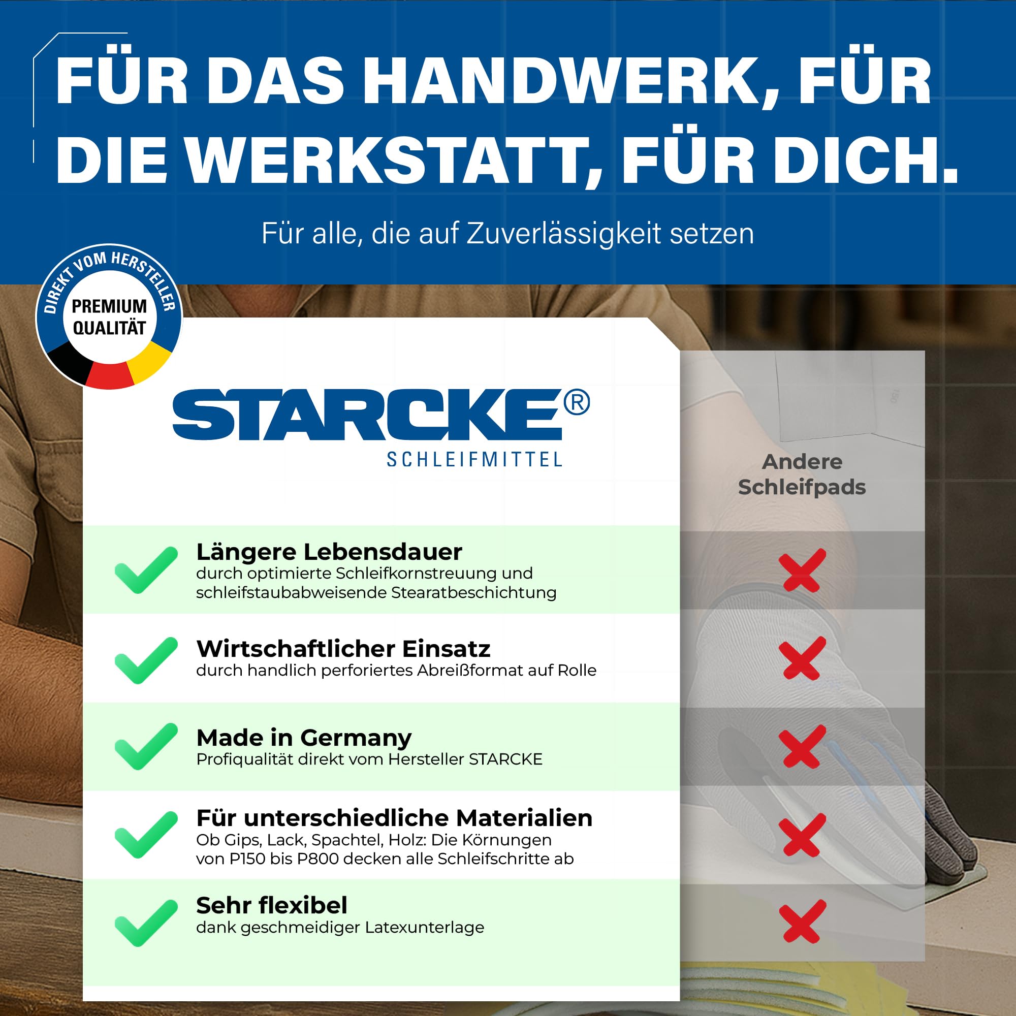 STARCKE® Schleifpapier Set 178x [25m Rolle] Abreißbar mit Schaumstoff - MADE IN GERMANY - Schleifpad Set mit Stearatbeschichtung - für Gips, Lack, Holz, Spachtel, Autolack, Maler (P150)