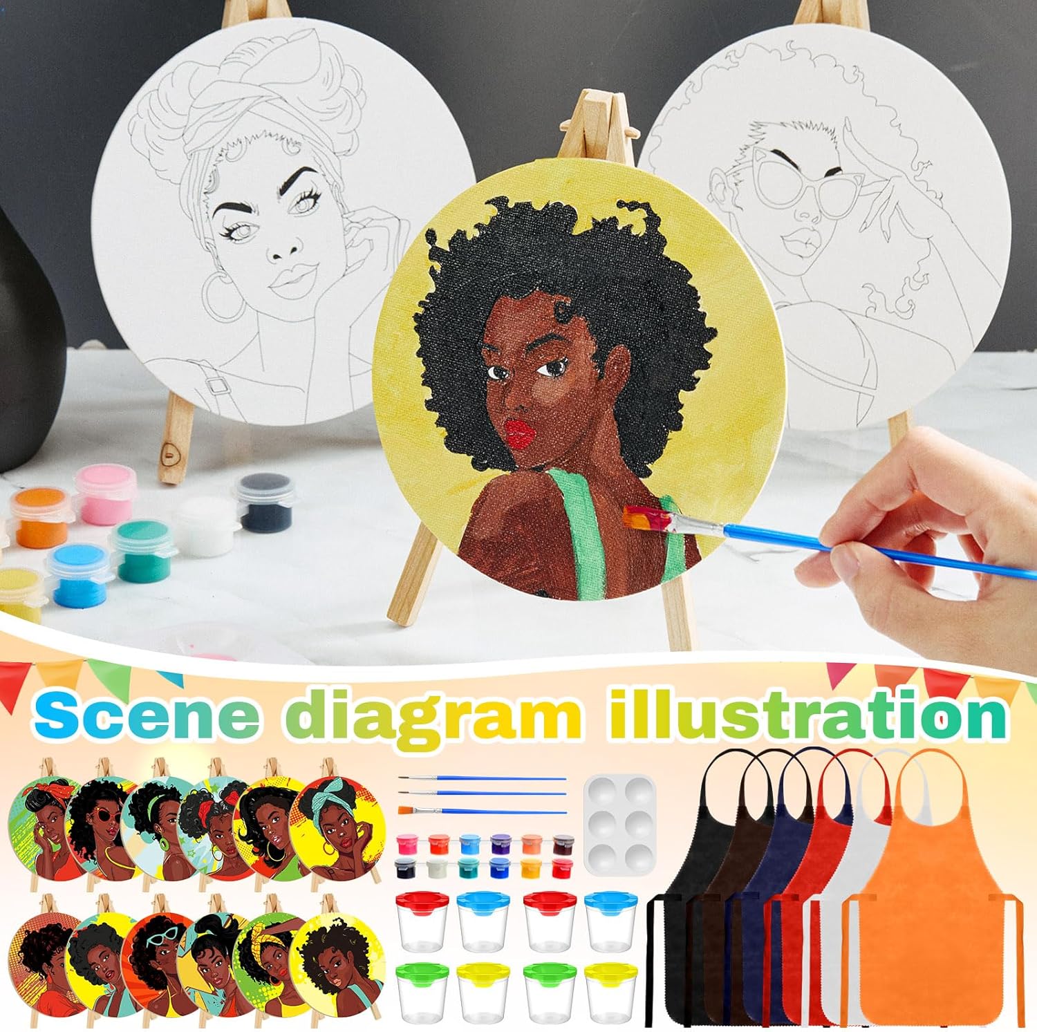 Supervitae 96 Pcs Pre Drawn Canvas Kit for Painting Adults Sip and Paint Kit 5.9 Inch Round Pre Printed Canvas Painting for DIY Birthday Gifts Adult Date Party Favor