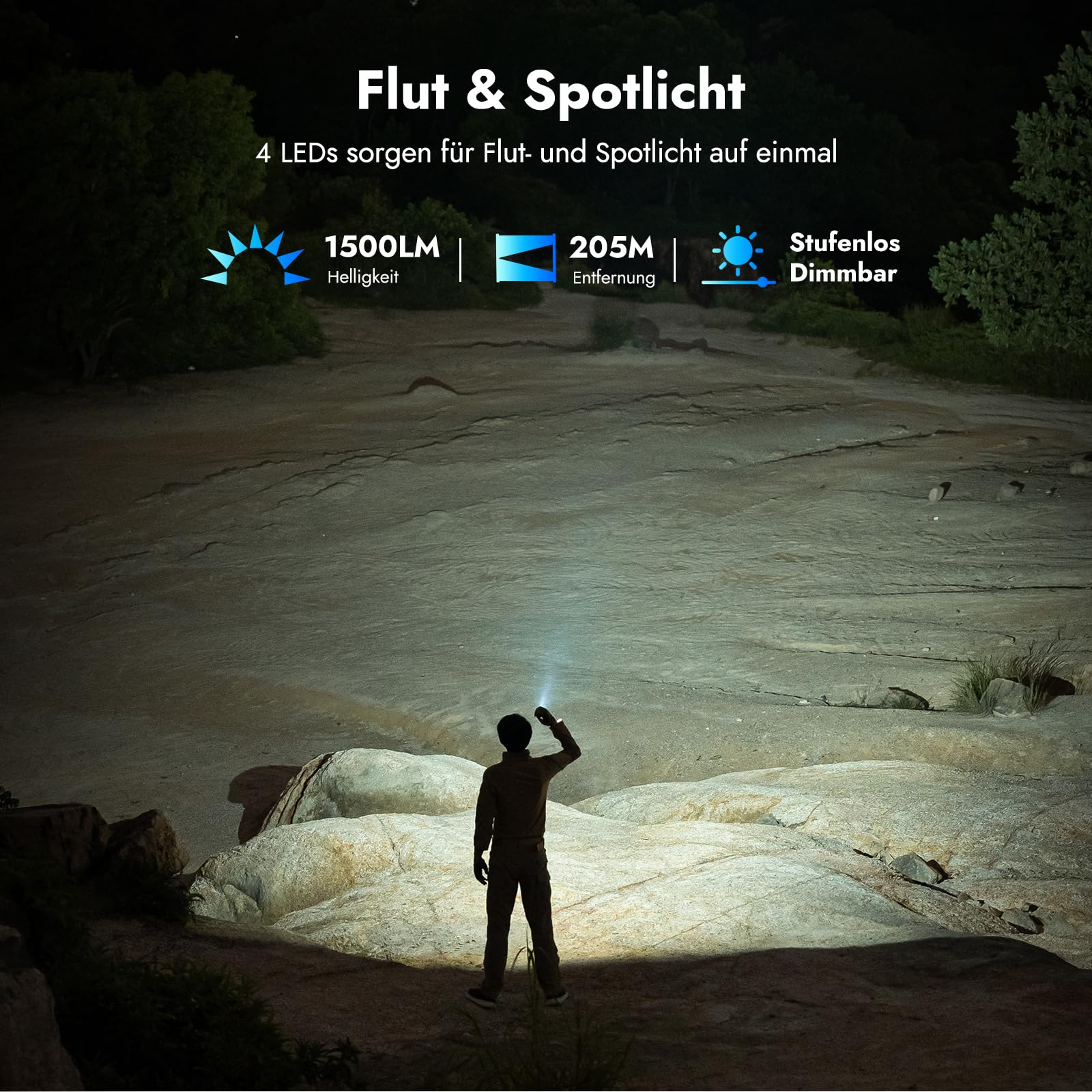 WUBEN X4 Mini LED Taschenlampe mit RGB Licht, Klein Taschenlampe Aufladbar 1500 Lumens, EDC Taktische Taschenlampe IP65 Flashlight Torch für Camping, Mitgebsel, Notfäll