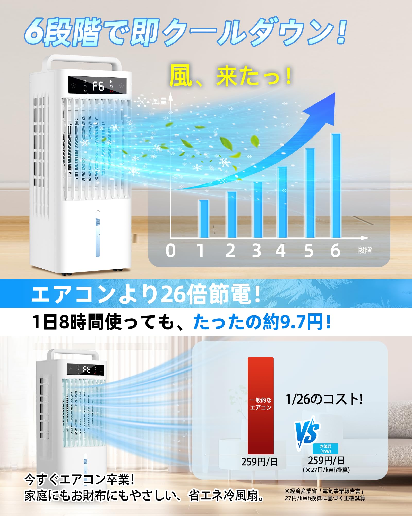 Amazon | Bosuca 冷風機 強力 冷風扇 大容量タンク 10L【三面