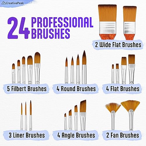 Miniatura 6 de Pinceles de pintura profesionales, 26 unidades, naranja intenso, juego de pinceles duraderos con estuche de almacenamiento, pinceles de artista para