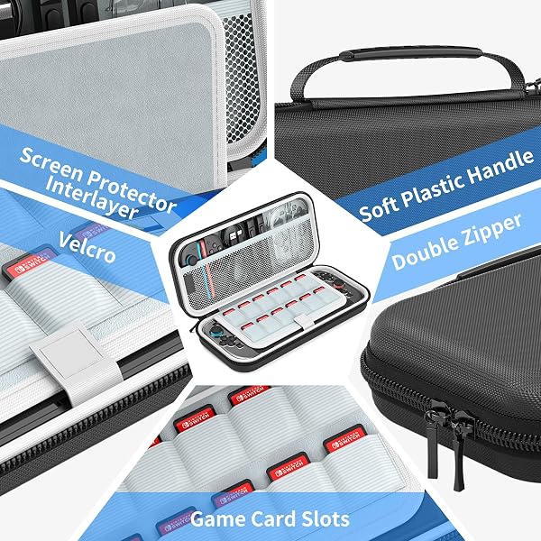 HEYSTOP Funda para El Kit de Accesorios de Nintendo Switch 2, Estuche de Viaje para Switch 2, Carcasa Protectora de Base Insertable con Protección de Pantalla para La Consola Nintendo Switch 2 - 5