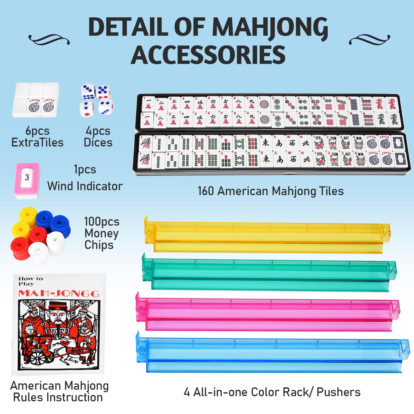 Amazon | EdenRiver アメリカン麻雀ゲームセット タイル166枚