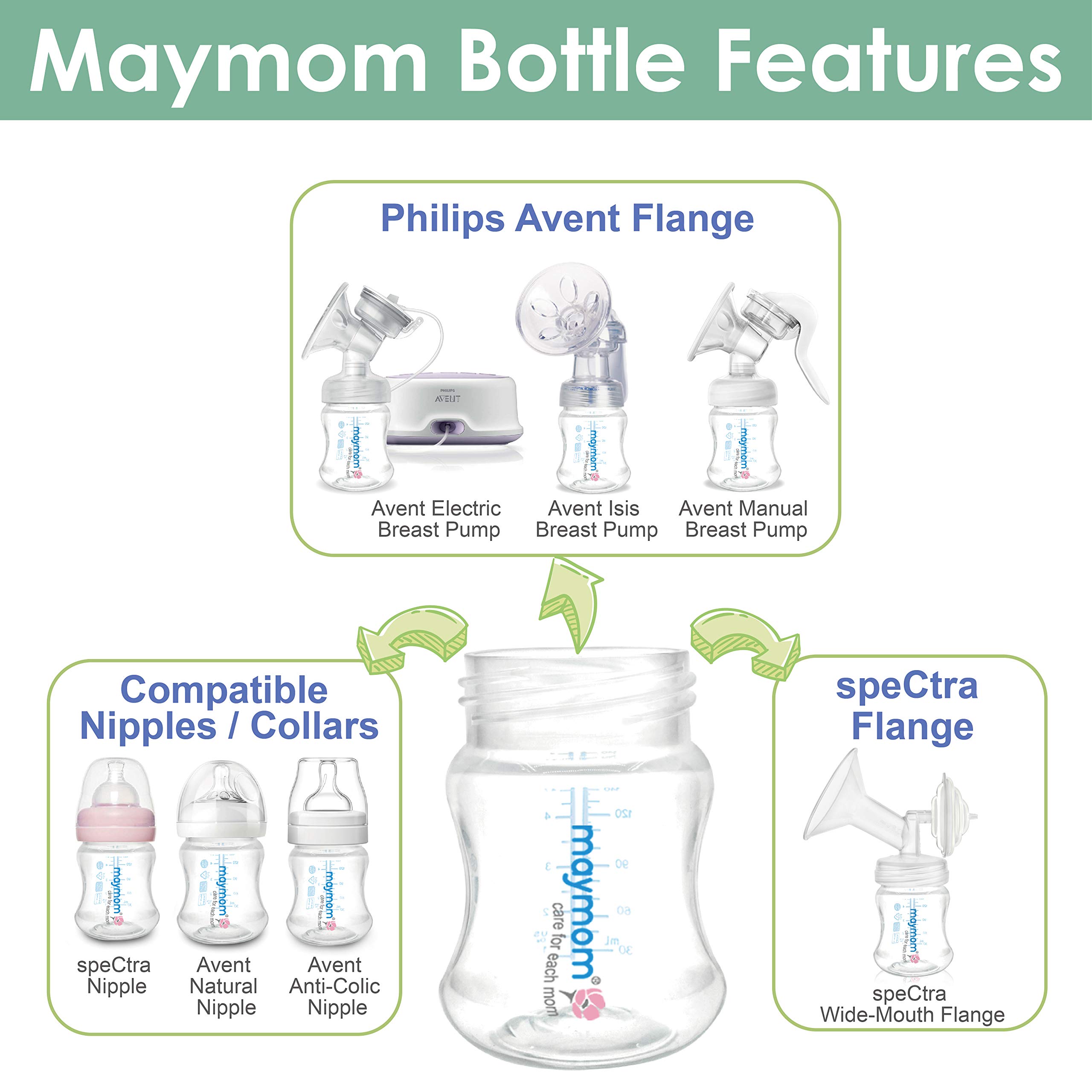Maymom