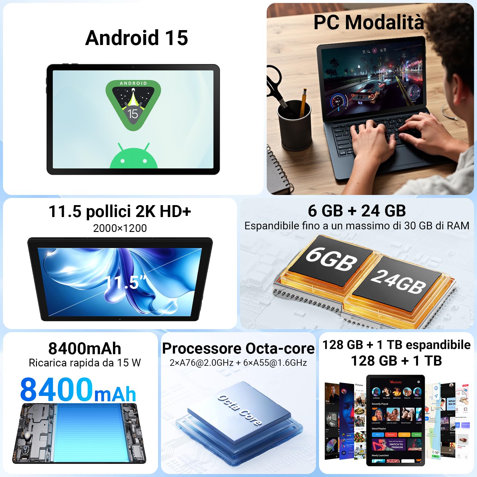Gleeso Tablet 11,5 Pollici｜Android Tablet con Octa-Core, 30GB RAM 1TB TF, 2000*1920 2K Android Tablet con Sblocco Facciale, Widevine L1, Bluetooth 5.4 / WiFi 5G, 13MP Fotocamera, Tablet PC OTG - Nero