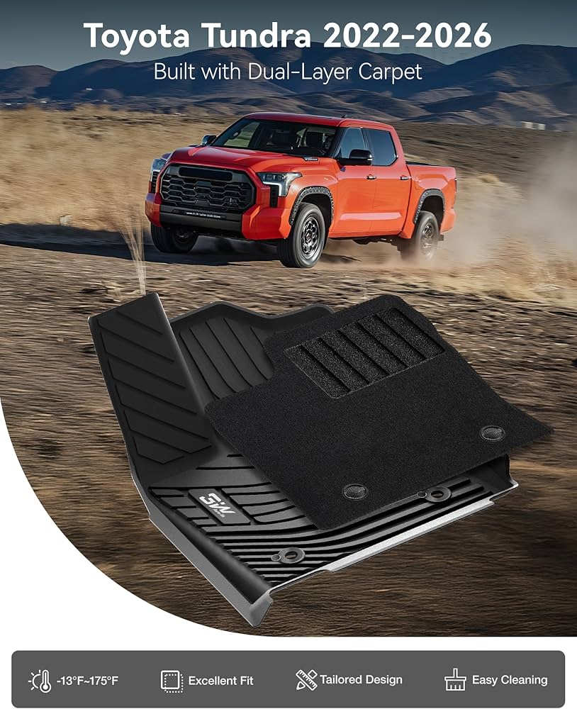 Amazon.com: 3W Floor Mats & Front Carpets Fit 2022-2026 Toyota