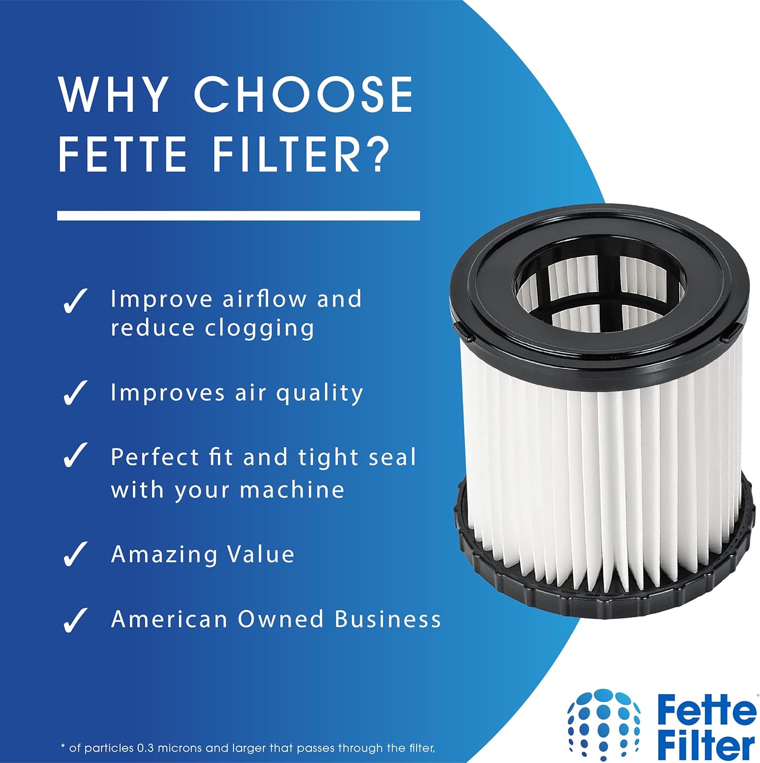 Fette Filter - 4 Pack A32VC05 A32RF08 Replacement Filter Compatible with RYOBI P3240 PCL733 PCL734 18V ONE+ 3 Gal. Wet/Dry Vacuums. Compatible with Hoover ONEPWR BH57105.