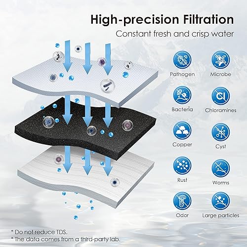 Miniatura 10 de Waterdrop 10UB-UF - Sistema de filtro de agua ultra filtración para debajo del fregadero de 001 m para reducción de Baçt reduce el plomo el cloro el