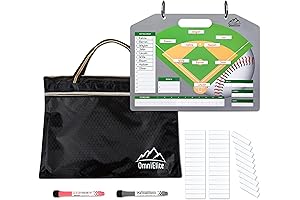 Softball Magnetic Lineup Board for Dugouts, Coaches, & Organizers