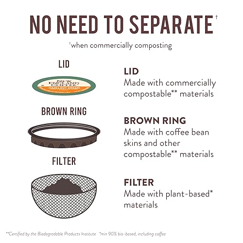 Miniatura 5 de Café New England Coffee paquete de 72 unidades