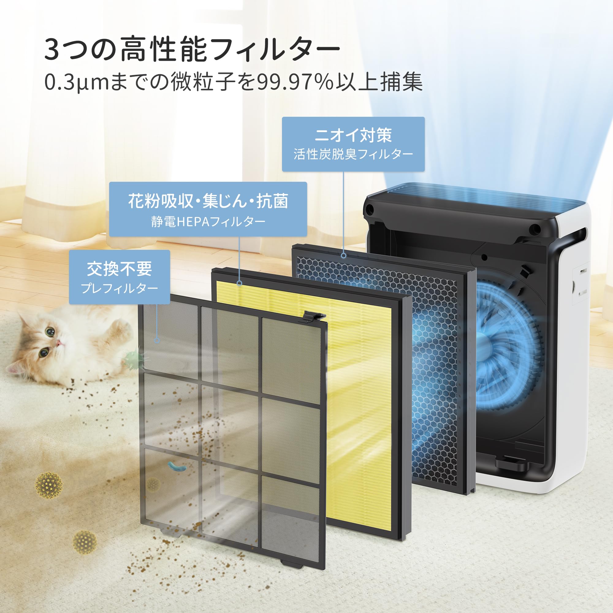 Amazon.co.jp: 【節電対策】Levoit(レボイト) 空気清浄機 ハイ