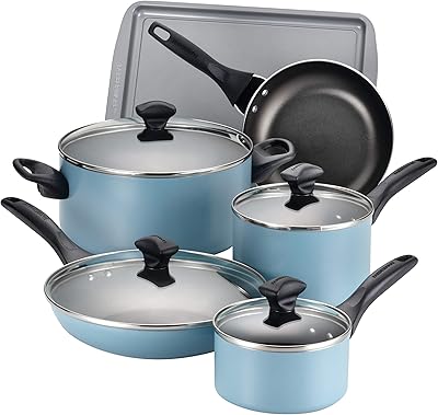 Farberware Dishwasher Safe Nonstick Cookware Pots and Pans Set, 15 Piece, Aqua