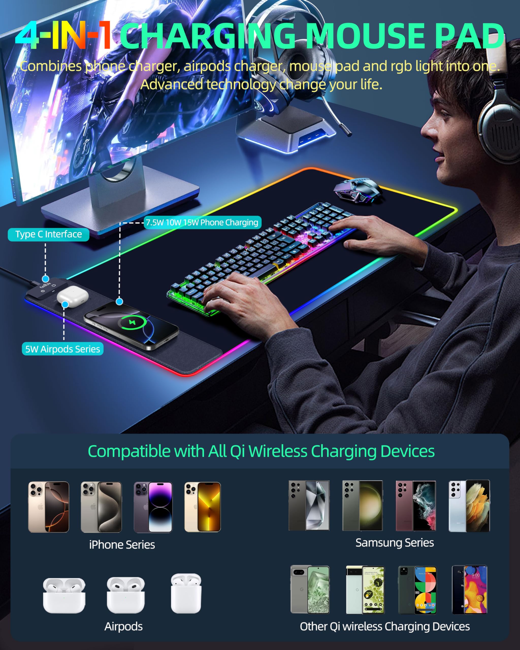 Alfombrilla de mouse RGB para juegos con carga simultánea para teléfono y Airpods, alfombrilla de mouse de carga inalámbrica de 15 W, alfombrilla de mouse LED con 13 modos de luz, alfombrilla de mouse