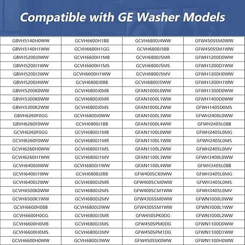 Miniatura 4 de 4 paquetes WH01X20826 Amortiguador de arandela y pasador para amortiguador de arandela GE Reemplazo WH01X10343 WH01X10260 WH01X10385 WH01X10425