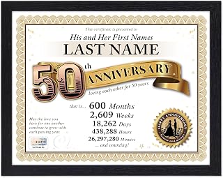 Personalized 50th Wedding Anniversary Certificate - Present, Gift, Award, 50 Years, Card, Keepsake