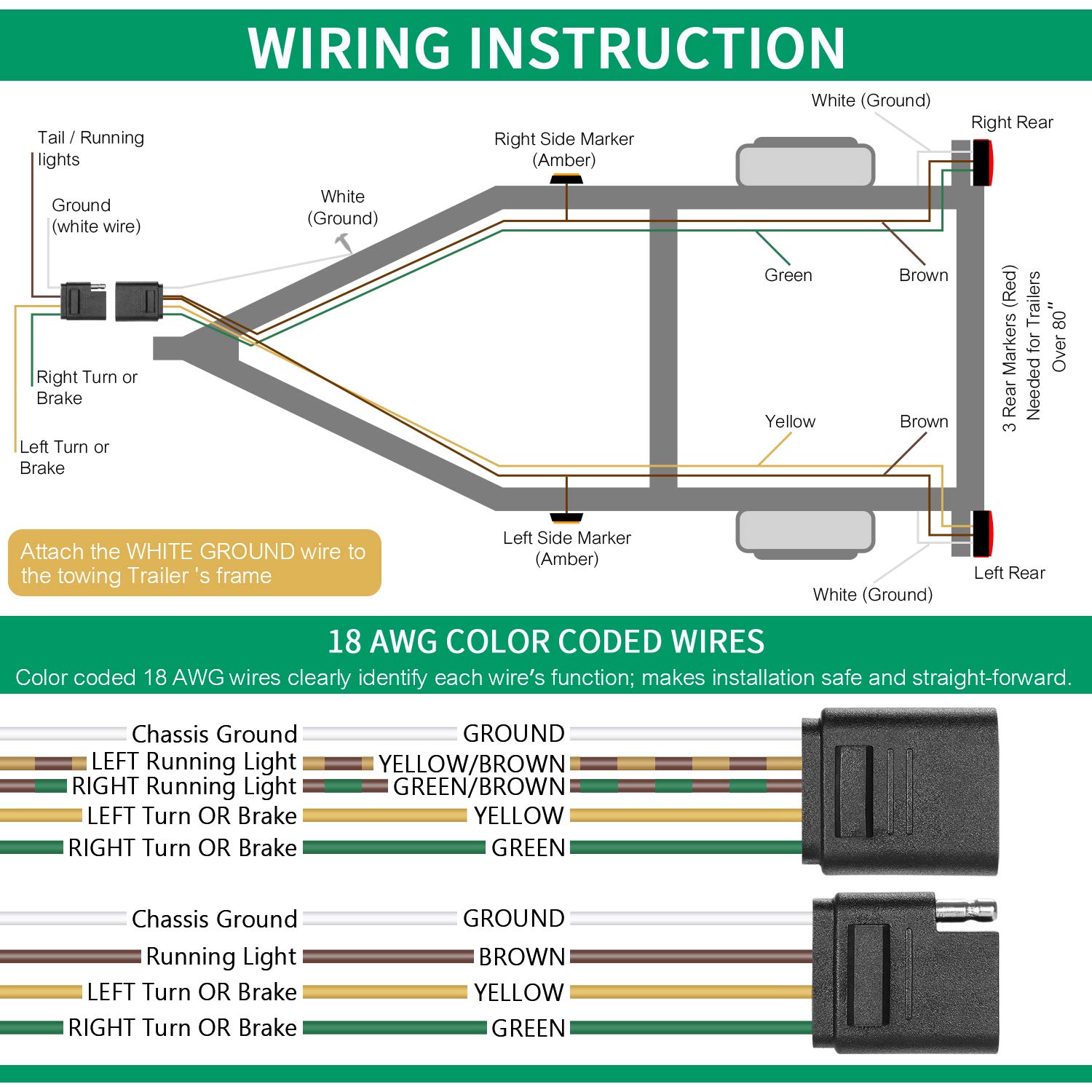 Amazon.com: LINKITOM 4-Way Trailer Wiring Harness Kits, 25-Foot 18 AWG  Color Corrosion Resistant Coded Wires with 4 Pin Flat Plug, for Utility  Boat Trailer Lights : Automotive