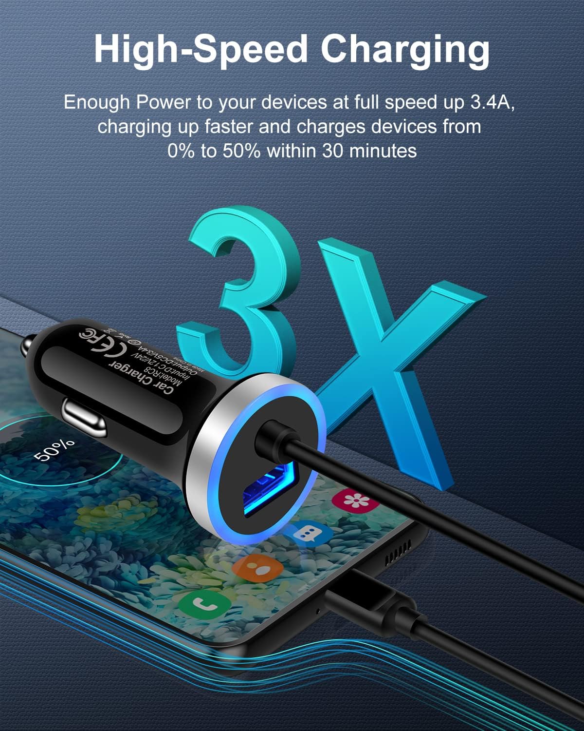 Cell Phone Car Charger for Samsung Galaxy A17 A16 A25 A15 5G A13 A14 S26 | S25 S24 Ultra iPhone 17e 17 16e 16, USB C Cigarette Lighter Adapter Usbc Cord Fast Charging Typec Cargador Cable Auto 12v