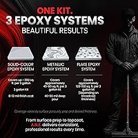 Vista 7 de Kit de resina epoxi autonivelante – El kit de epoxi para suelos de garaje ANE se extiende sin problemas. Resina epoxi transparente duradera de grado