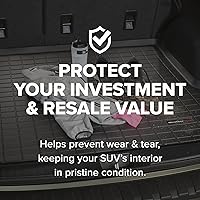 Vista 8 de WeatherTech Revestimiento de maletero de carga para GMC Terrain, Equinox detrás de la segunda fila (431018), cacao