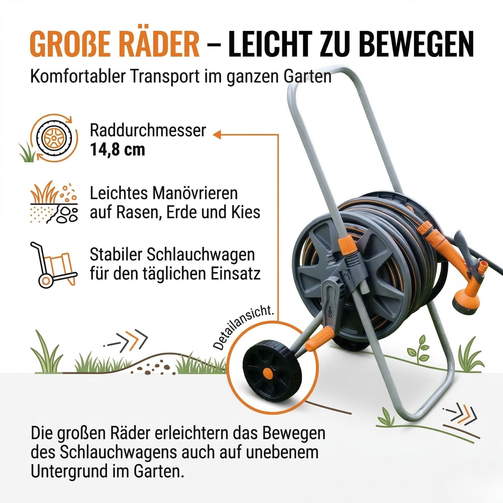 NEO TOOLS Mobiles Gartenbewässerungssystem Komplettset mit Schlauchwagen | 30 m Gartenschlauch 1/2 Zoll, 6-Funktionen-Gartenbrause, Für Rasen und Garten, PVC, UV-Beständig