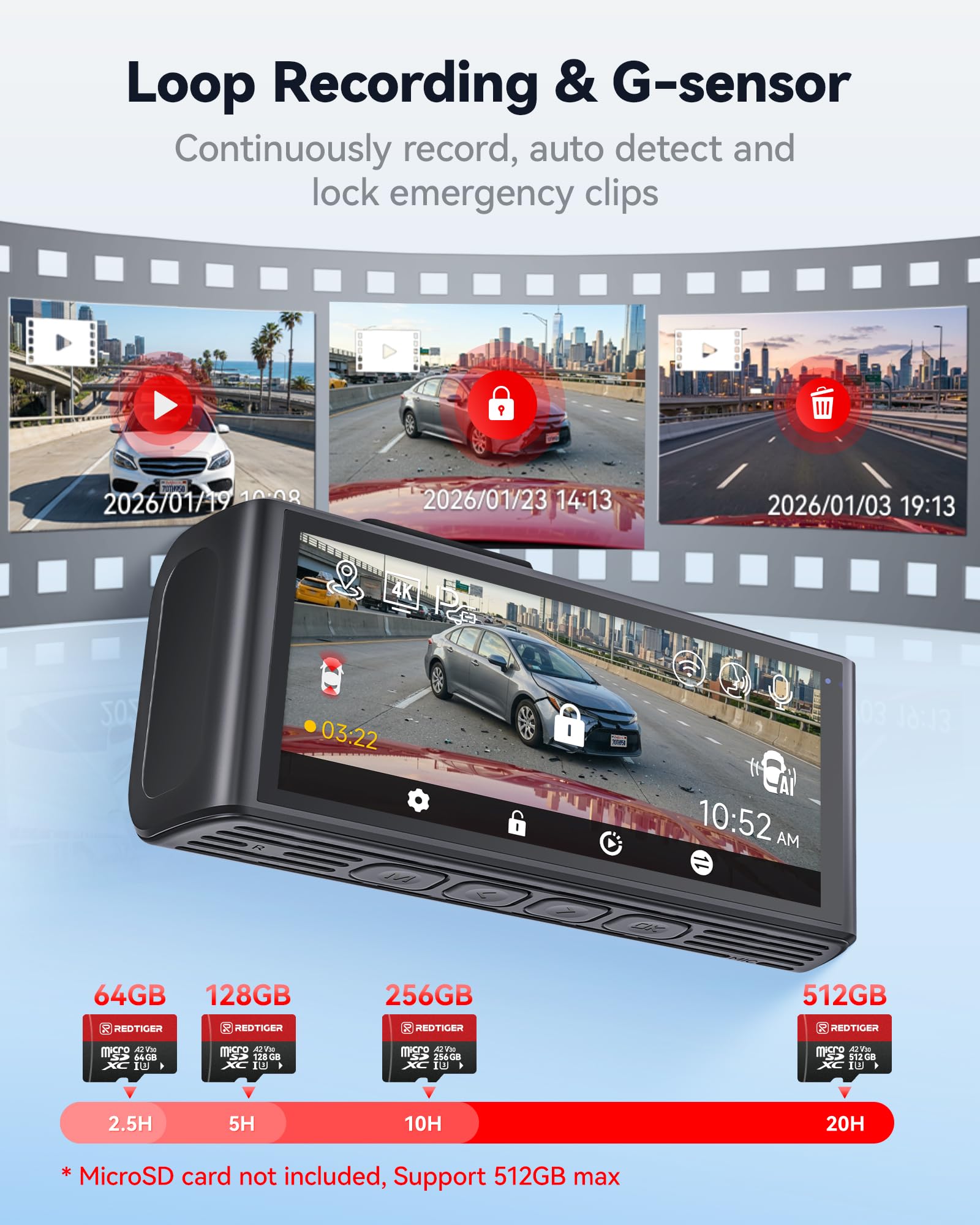 REDTIGER F7NA 4K Dashcam Vorne Hinten, STARVIS 2 IMX678 8MP Ultra HD Autokamera, 5.8GHz WLAN(20MB/s), GPS & Sprachsteuerung, HDR Nachtsicht, 24H Parküberwachung, Ohne SD-Karte, Bis zu 512GB Max