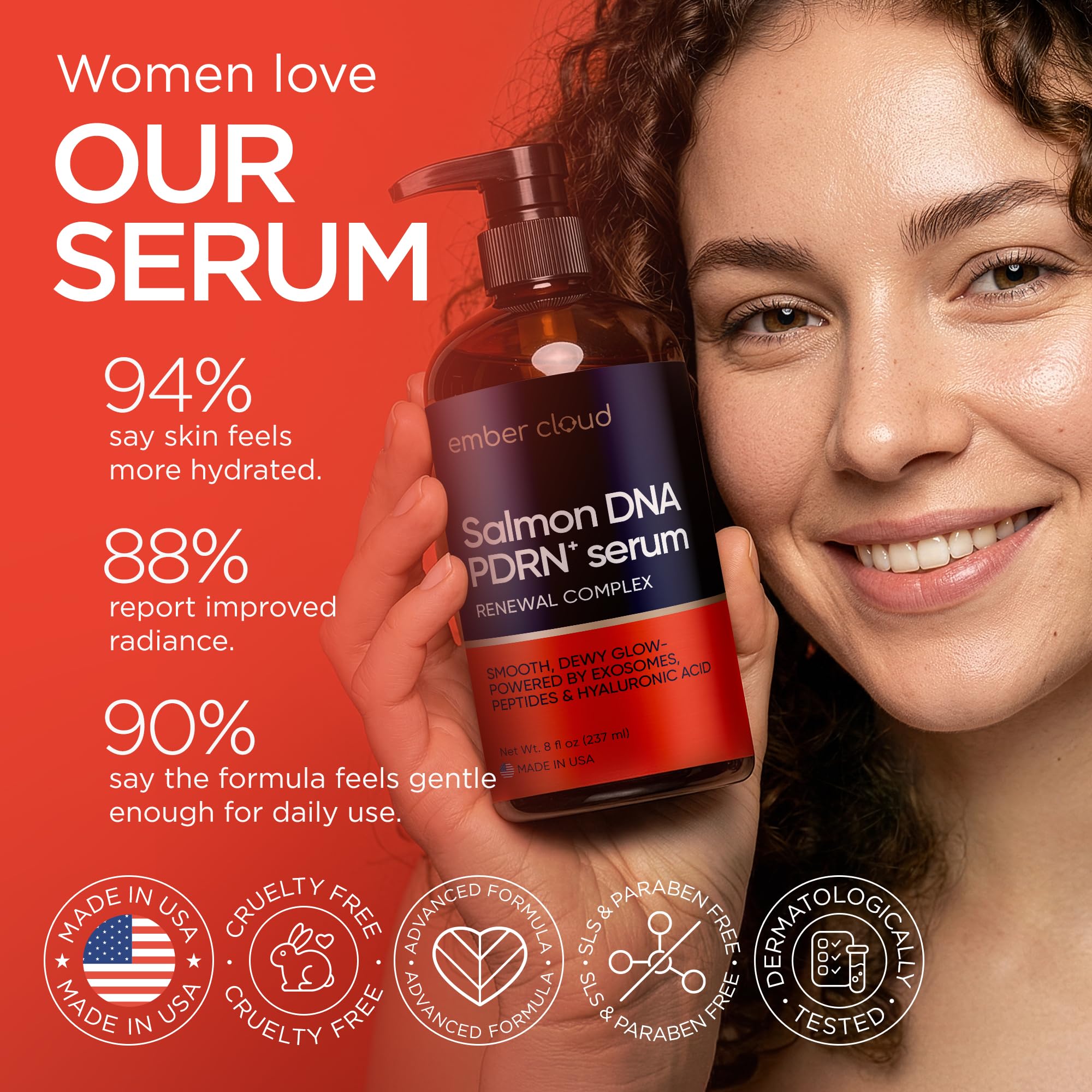 Salmon DNA PDRN Serum with Hyaluronic Acid, Peptides & Exosomes