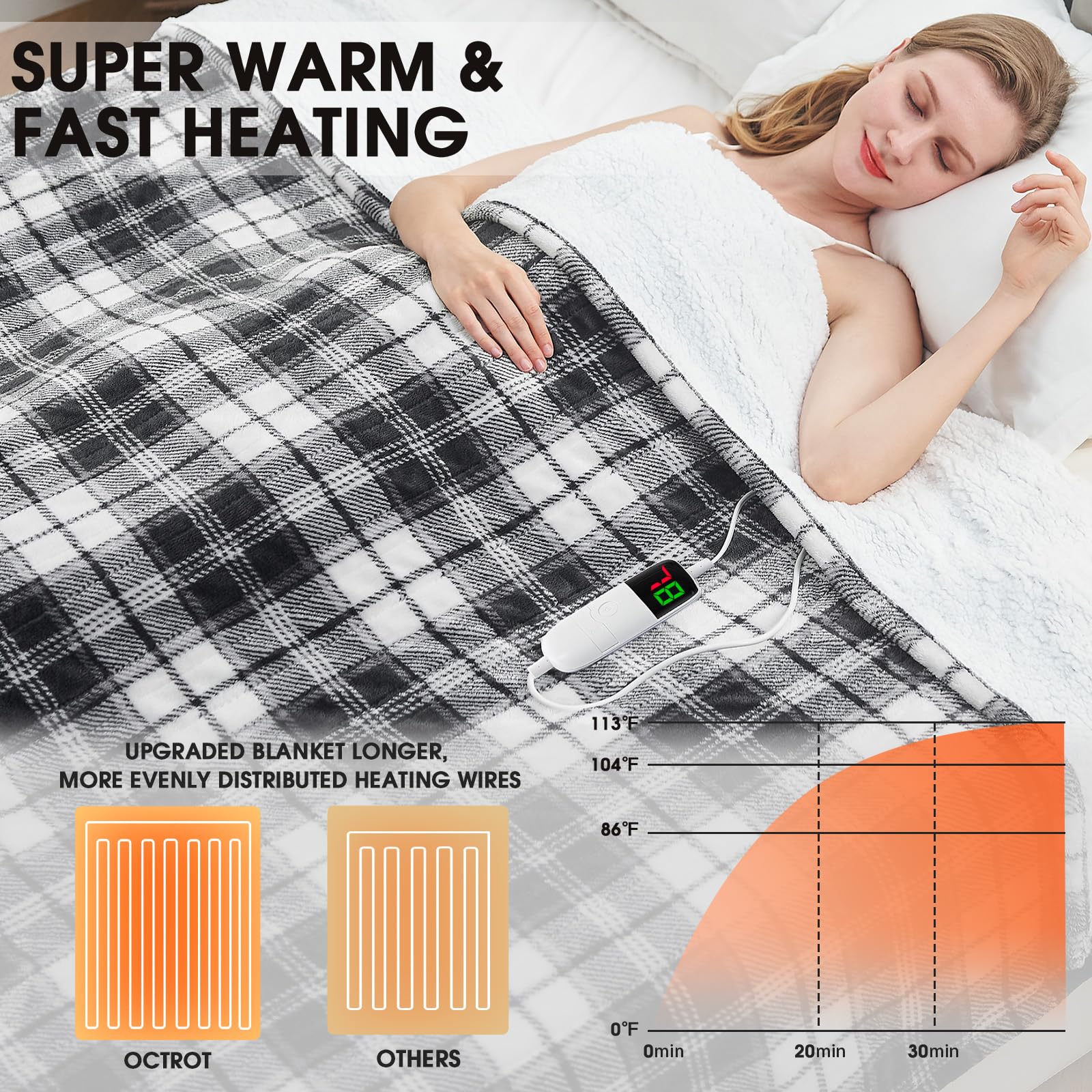 Amazon.com: Heated Blanket Electric, Queen Size 84X90